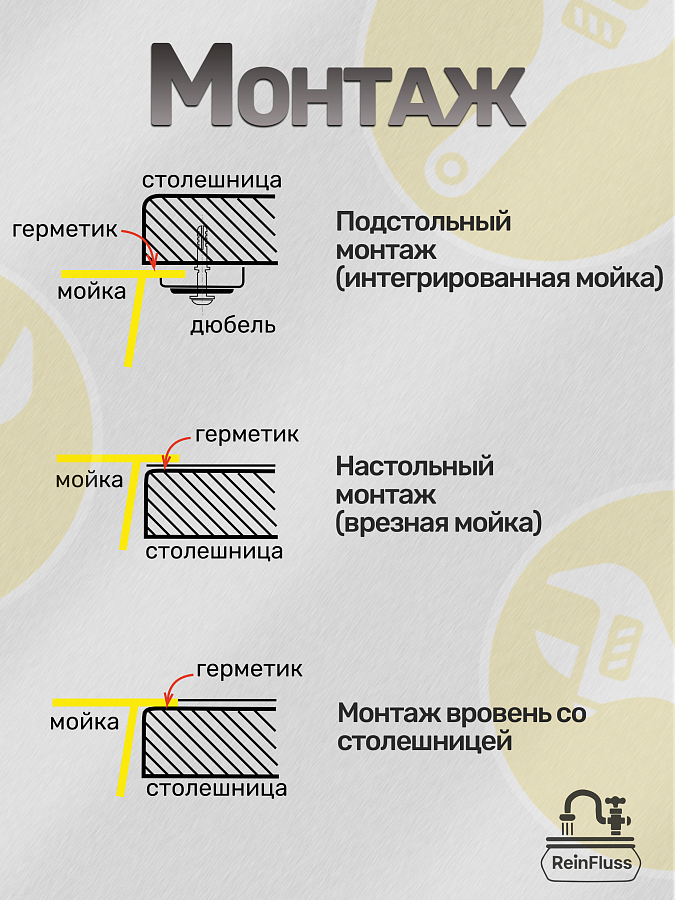 Мойка для кухни нержавеющая 50*40см